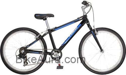 Trek FX 24 ficha tecnica